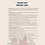 Страница 1 — Moscow's Most Significant Sights